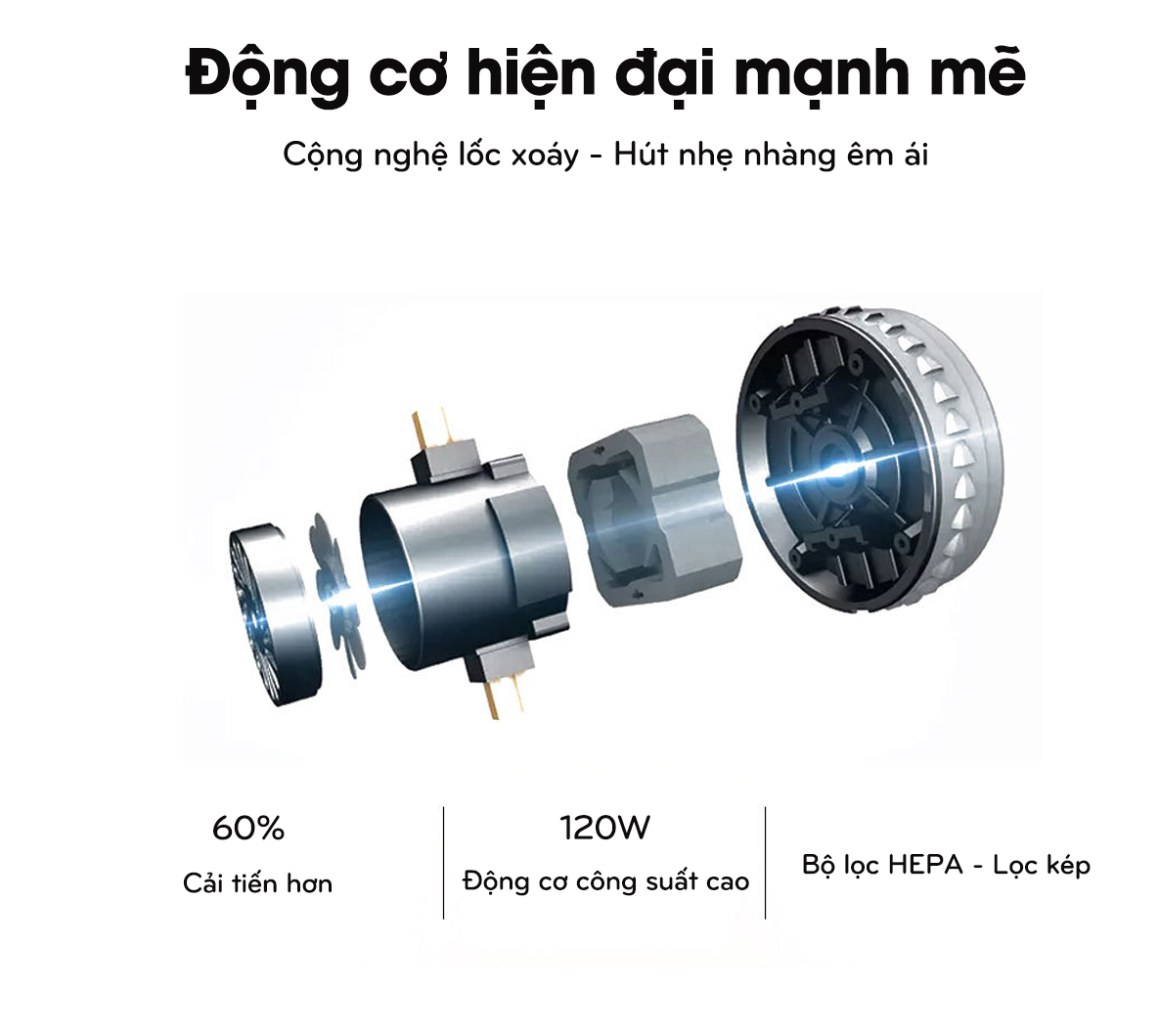 Máy hút bụi và bơm lốp Ô Tô - Công suất 120W 4 in 1 Bơm/Hút/Đèn chiếu sáng/Đồng hồ đo áp suất lốp - K1342