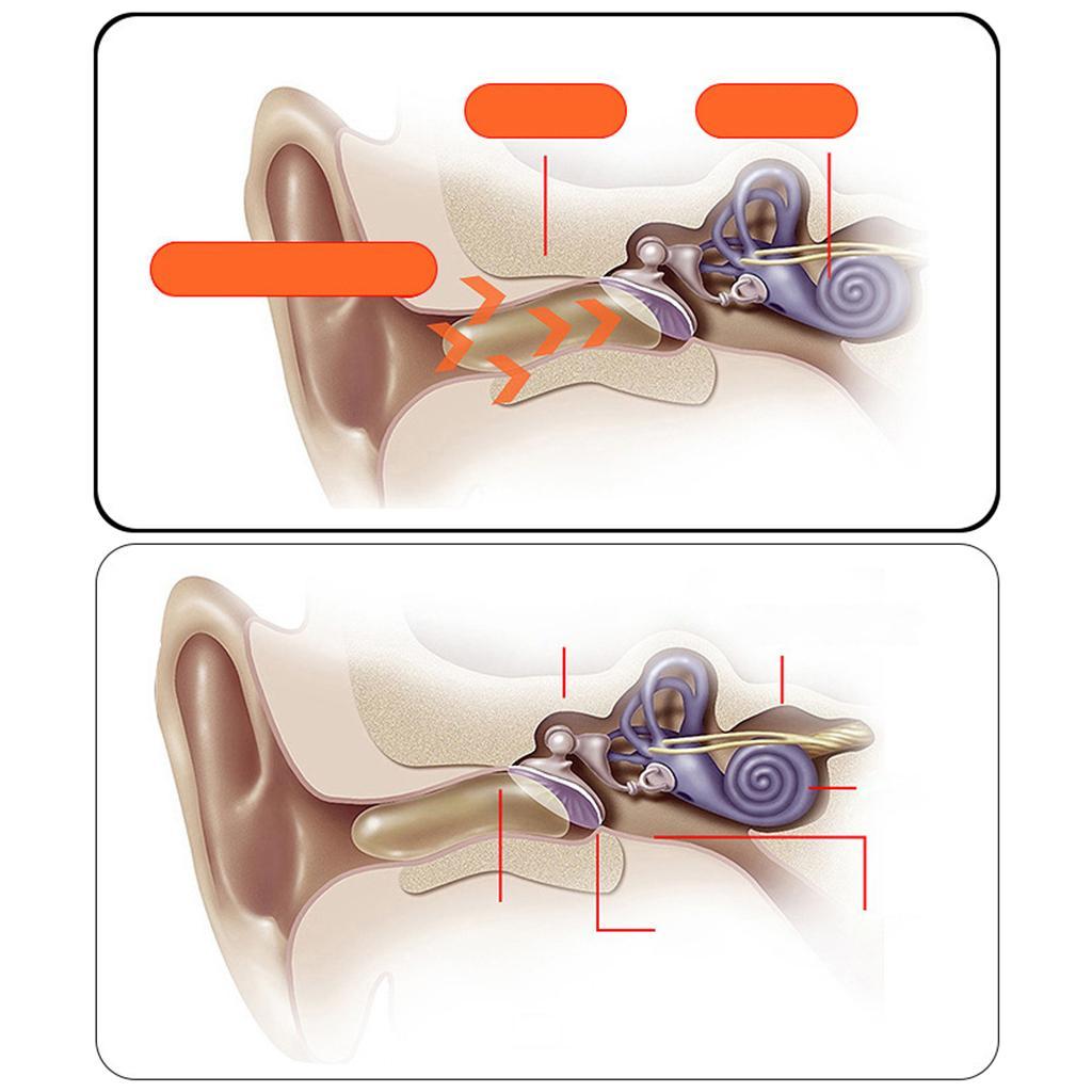 2x Bluetooth 5.0 Bone Conduction Headphone Voice Control Sweatproof