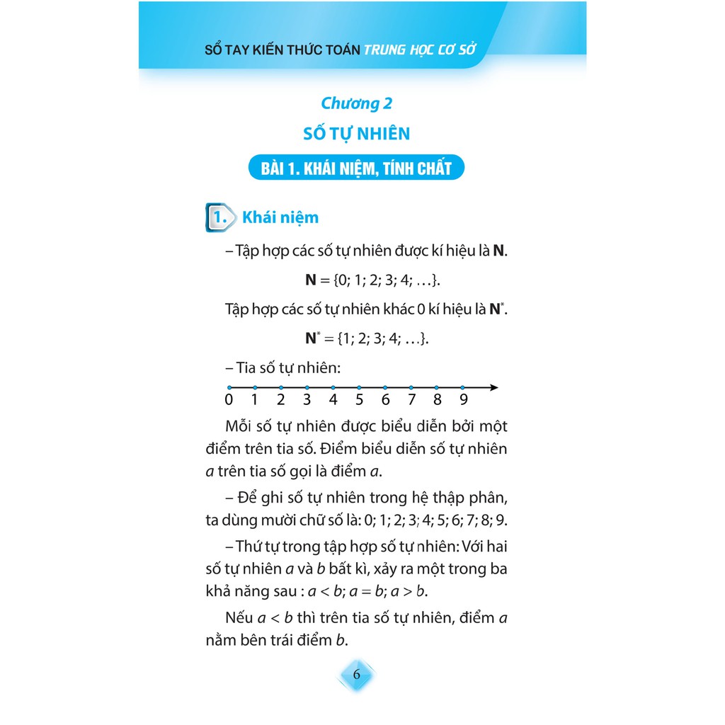 Sách- Sổ Tay Kiến Thức Toán Trung Học Cơ Sở