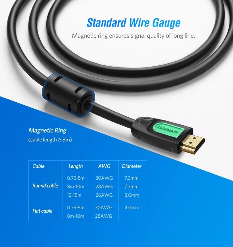 Ugreen UG40463HD101TK 3M màu Đen Cáp tín hiệu HDMI chuẩn 2.0 hỗ trợ phân giải 4K * 2K 60hz - HÀNG CHÍNH HÃNG