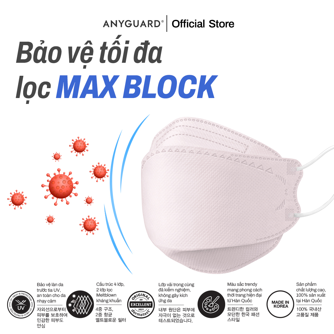 Khẩu Trang Nhập Khẩu Hàn Quốc ANYGUARD, Khẩu Trang KF 3D Fashion 4 Lớp Ngăn Tia UV, Lọc Bụi Mịn, An Toàn Cho Da Nhạy Cảm, Màu Pastel