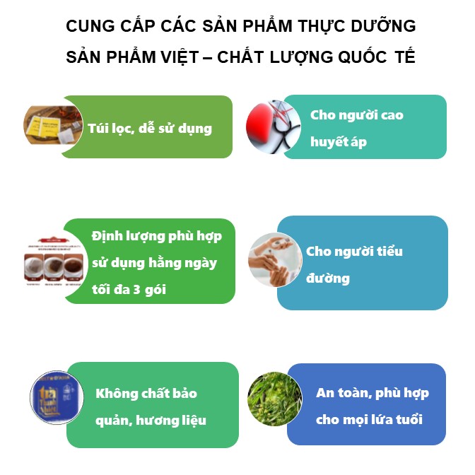 TRÀ THANH NHIỆT HỘP - Delta D'Asia Chống oxy hóa và ngăn ngừa ung thư (25 túi x 1,5 g)