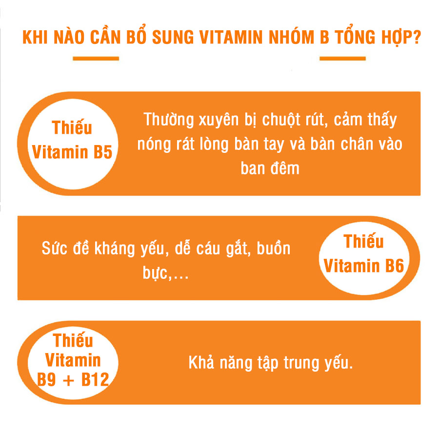 Viên uống Vitamin B tổng hợp DHC Nhật Bản thực phẩm chức năng bổ sung 8 loại vitamin B tốt cho sức khỏe và sắc đẹp JN-DHC-MIX