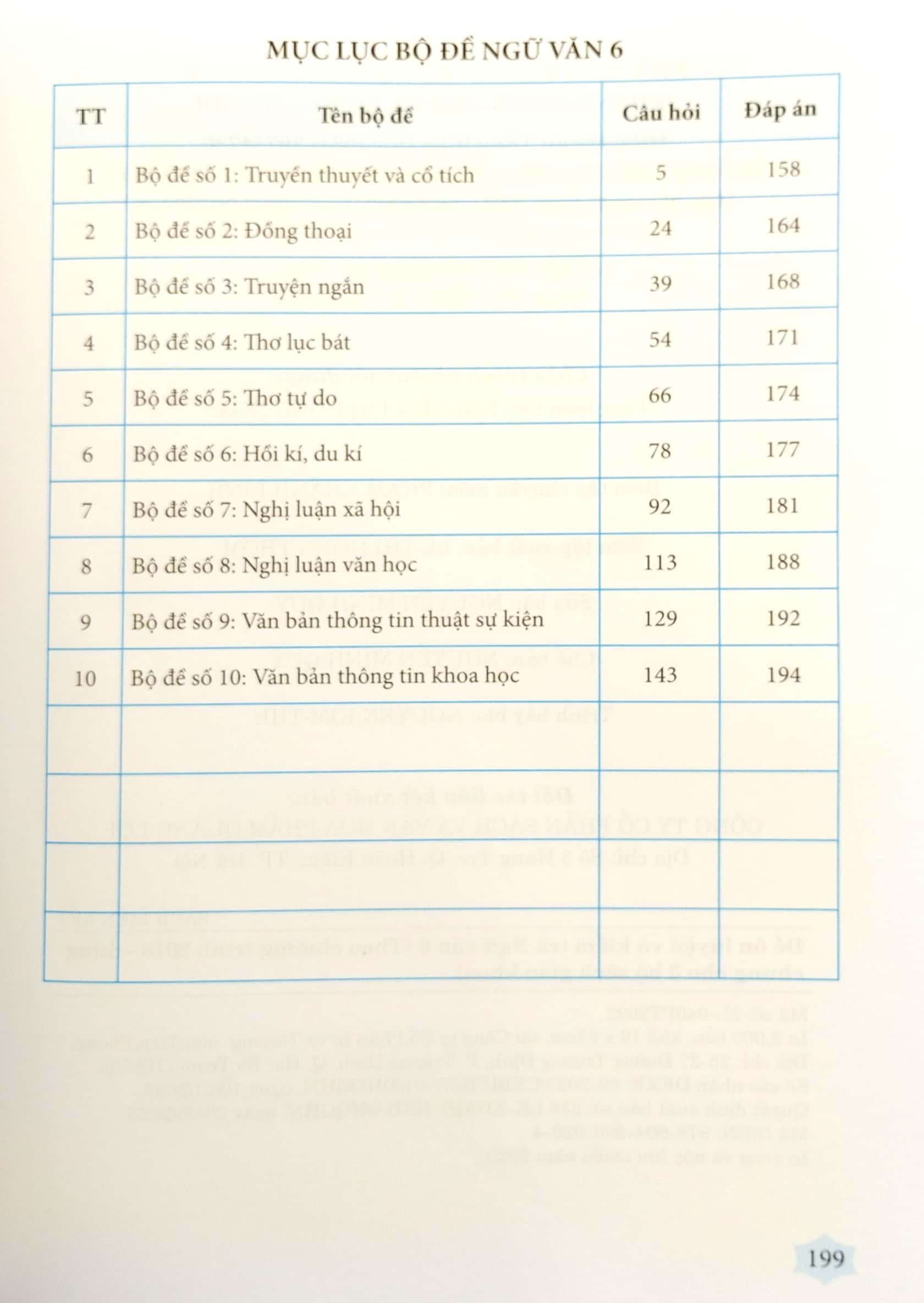 Ngữ Văn 6 - Đề Ôn Luyện Và Kiểm Tra - Dùng Ngữ Liệu Ngoài SGK