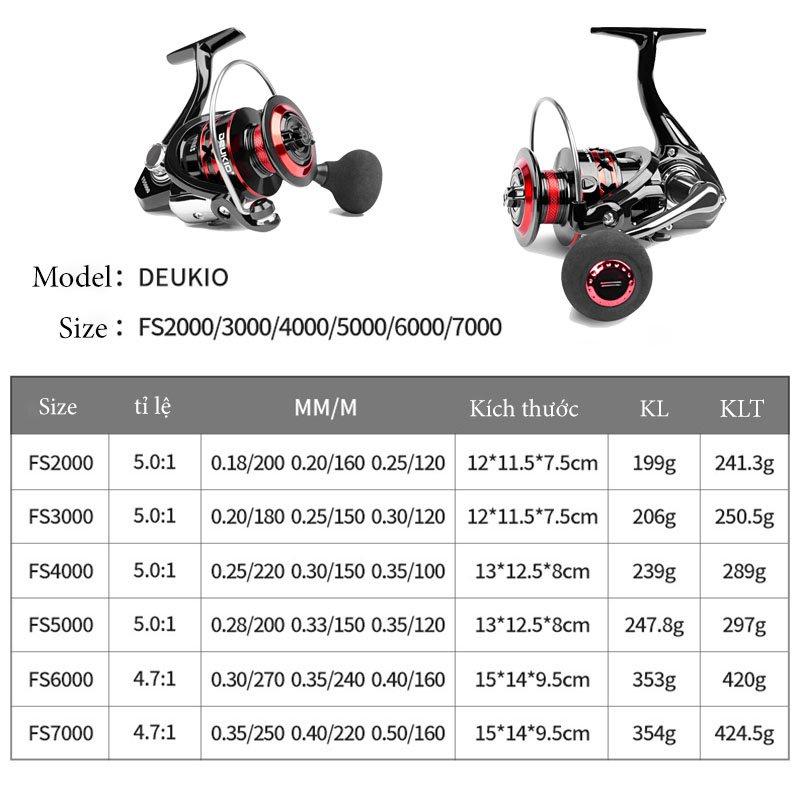 Máy Câu Cá Kim Loại Deukio FS Máy Câu Đứng 2000 Đến 7000 Chuyên Câu Lure