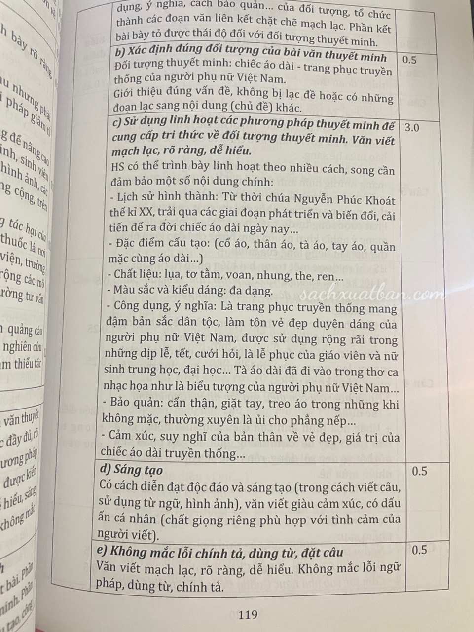 Sách Ôn Tập, Kiểm Tra Theo Định Hướng Phát Triển Năng Lực Môn Ngữ Văn Lớp 8