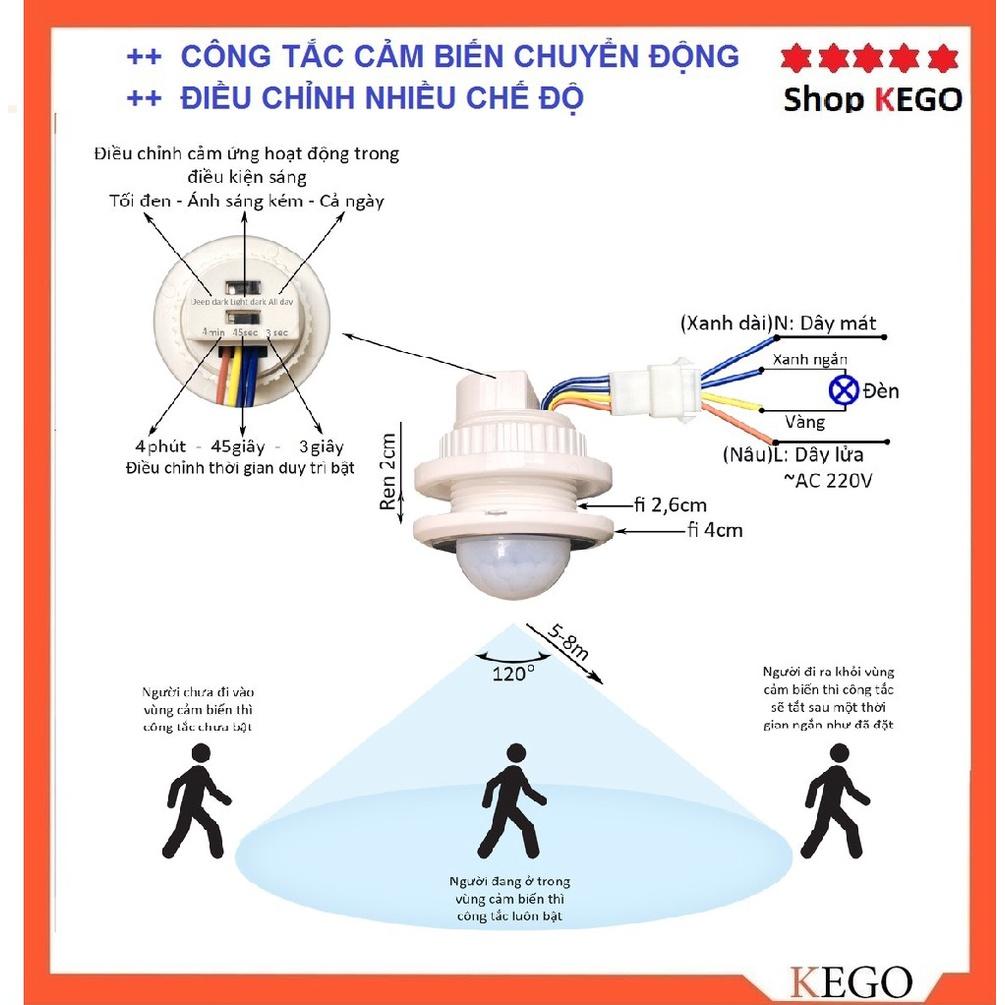 Thiết bị đèn cảm biến chuyển động thông minh tự động bật tắt [ Có thể tinh chỉnh nhiều chế độ ]