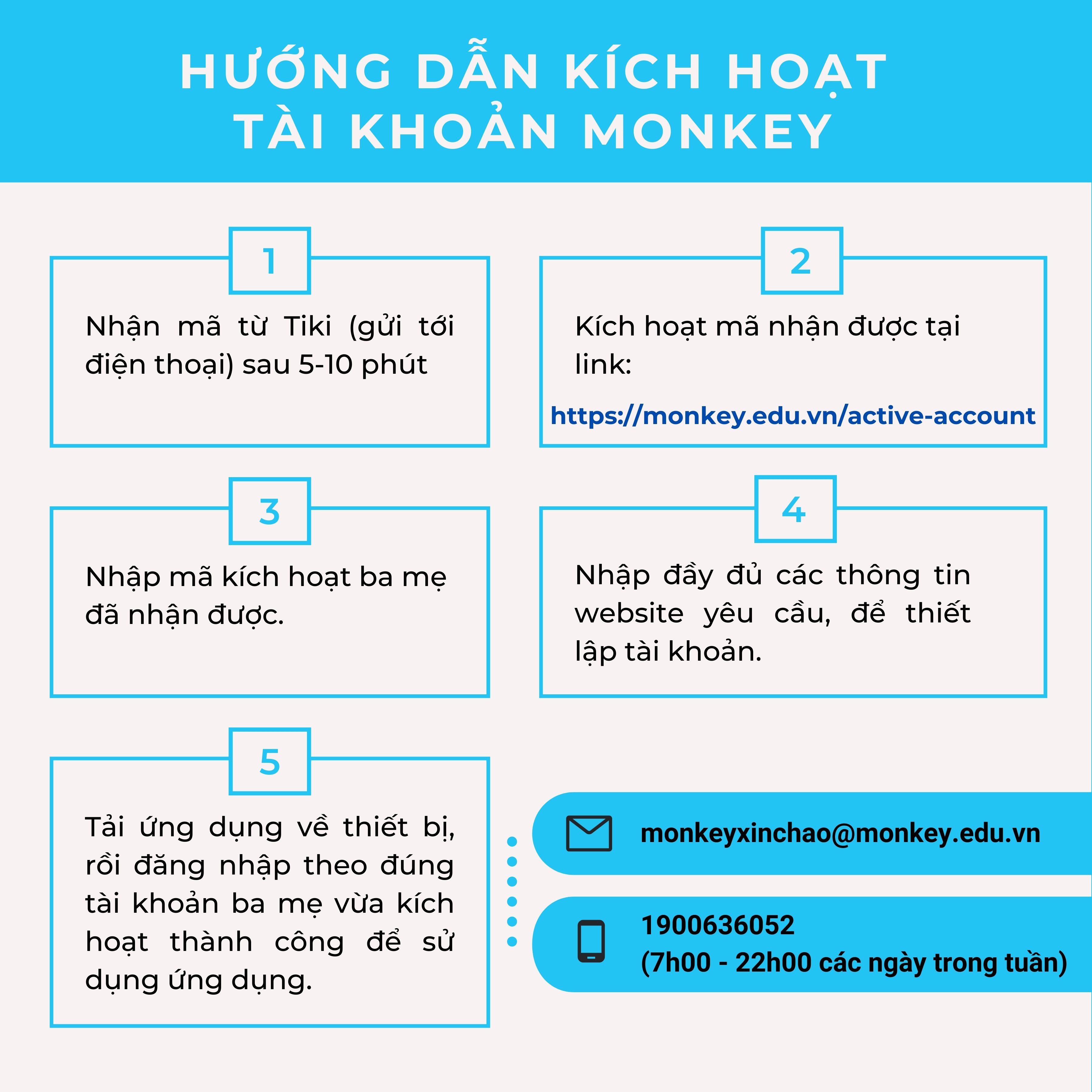 Ứng dụng Tiếng Anh toàn diện 4 kỹ năng cho trẻ 2-10 tuổi - Gói Monkey Stories trọn đời