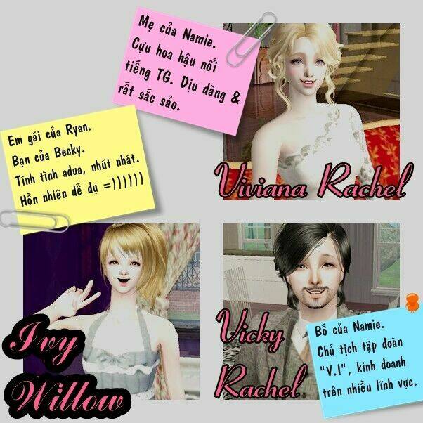 new me! new life? (truyện sims) chapter 1 8