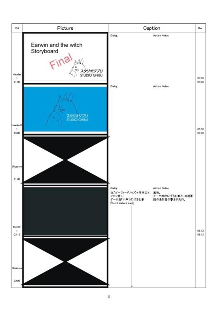 Sách ngoại văn: スタジオジブリ絵コンテ全集22 アーヤと魔女 - Studio Ghibli Complete Storyboard Collection 22 Earwig And The Witch
