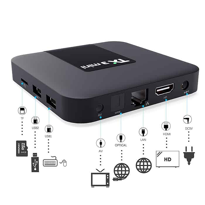 Android Tivi Box TX3 Mini Phiên Bản 2GB Ram Và 16GB Bộ Nhớ Trong, Hệ Điều Hành Android TV