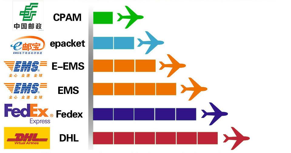 Giày phụ nữ cho khiêu vũ giày nhảy Latin cho phụ nữ Giày khiêu vũ nữ phụ nữ hiện đại giày jazz jazz salsa sandals da lộn đế Color: Brown 7.5CM Shoe Size: 34