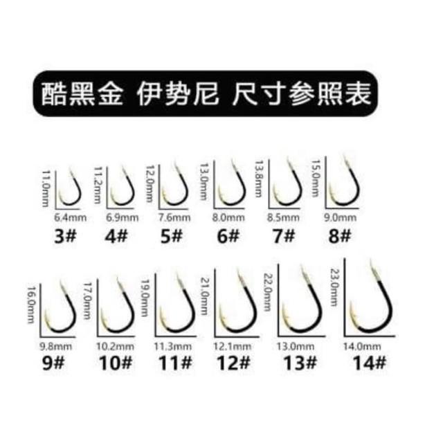 Lưỡi Câu Có Ngạnh CJ-Seiko Đủ Kích Cỡ hàng chất lượng 988