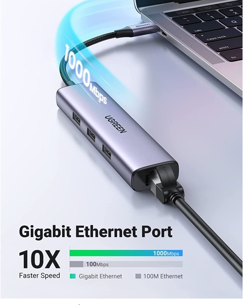 Hub chia USB Type-C ra 3 cổng USB 3.0 Type-A kèm Lan Gigabit vỏ nhôm Ugreen 60600 - Hàng chính hãng