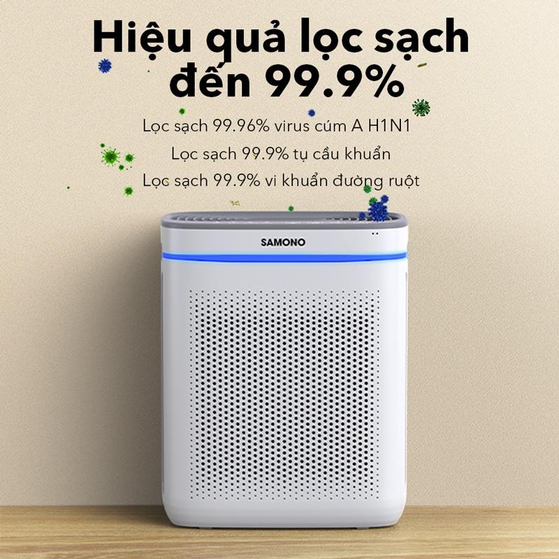 Máy lọc không khí SAMONO SW-APW200 - Hàng chính hãng