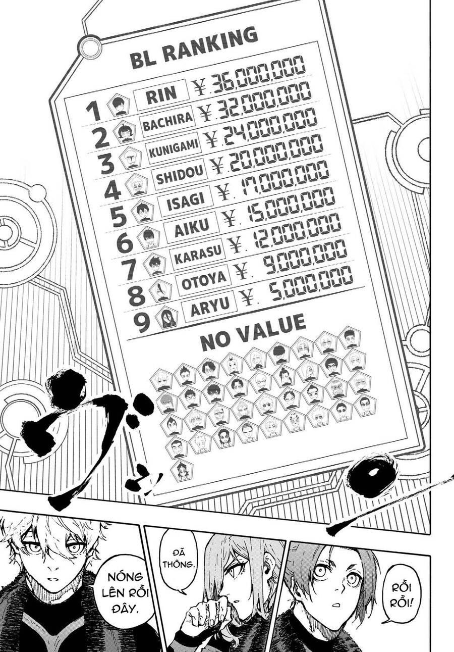 thiên tài bóng đá, tiền đạo số 1 chapter 170 18