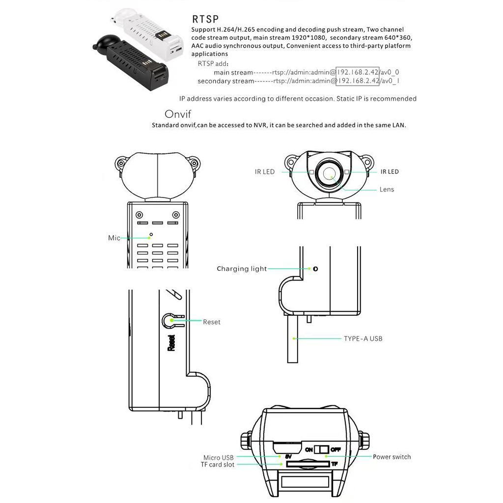 Mini WiFi Camera Indoor Portable 1080P 720P Motion Detection Baby Monitor for Outdoor