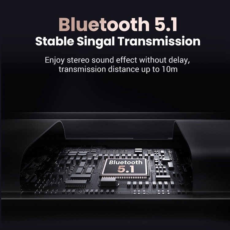 Bộ Thu Phát Bluetooth 5.1 Ugreen 60300 Chính hãng CM523 ( 2 in 1) Hàng chính hãng
