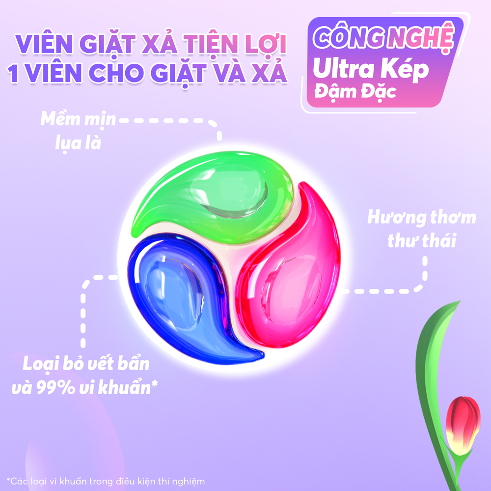 Combo 2 túi viên giặt xả MaxKleen Hương ngày thư thái