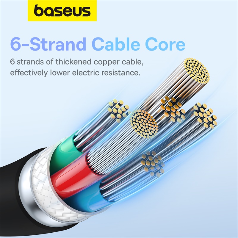 Cáp Sạc Nhanh Baseus Pudding Series Fast Charging Cable Type-C to Type-C 100W (Hàng chính hãng)