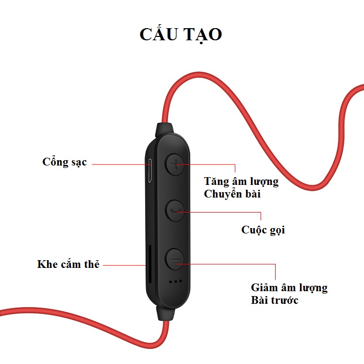 Tai Nghe Bluetooth Nhét Tai GSD - Trọng Lượng Siêu Nhẹ Chỉ 15g - Âm Thanh Vòm 360, Nút Tai Silicon Mềm Mại