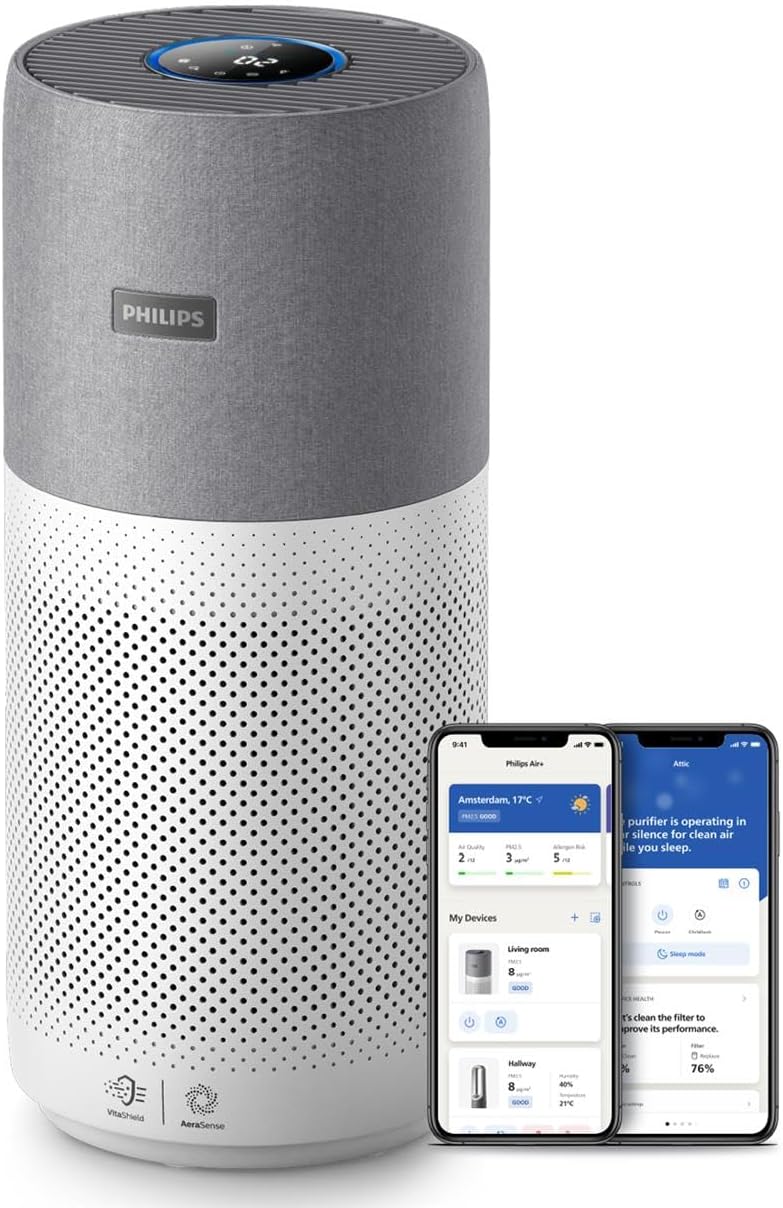 MÁY LỌC KHÔNG KHÍ PHILIPS AC4236/10 Hàng chính hãng