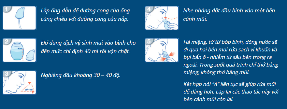 Dung Dịch Vệ Sinh Mũi Rohto Nosewash - Dung Dịch Thay Thế (400ml)