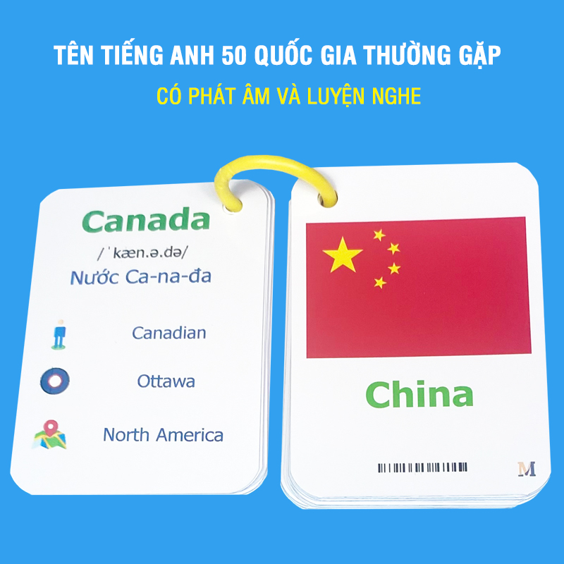 Bộ Flashcard tiếng anh- Tên tiếng Anh 50 Quốc gia thường gặp, có phát âm