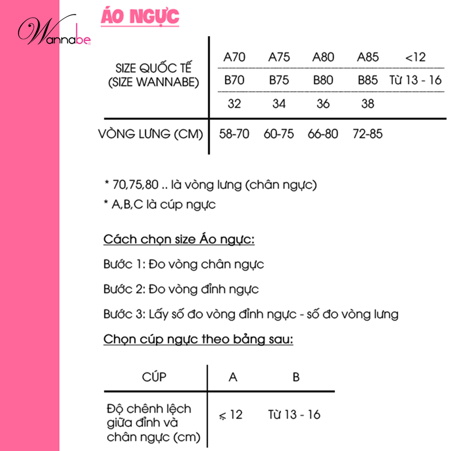 Áo ngực mút mỏng WANNABE ANL02 áo chíp thoáng mát, nhẹ nhàng, thoải mái tàng hình dưới lớp áo