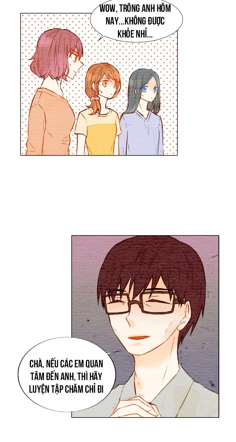 sao chép chapter 9 25