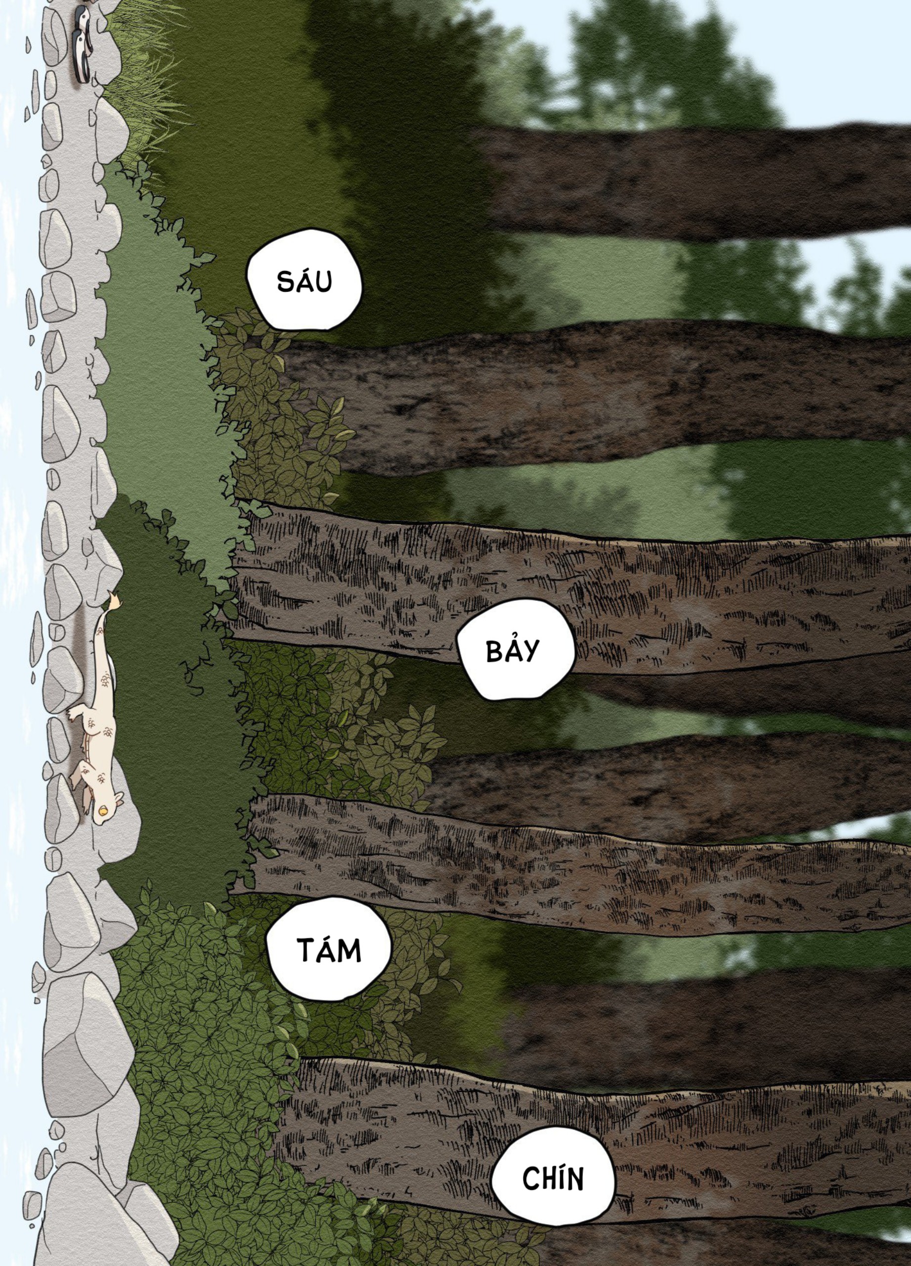 [18+] con đường hoa chuông vàng - liên kiều rơi chốn này chapter 3.2 27