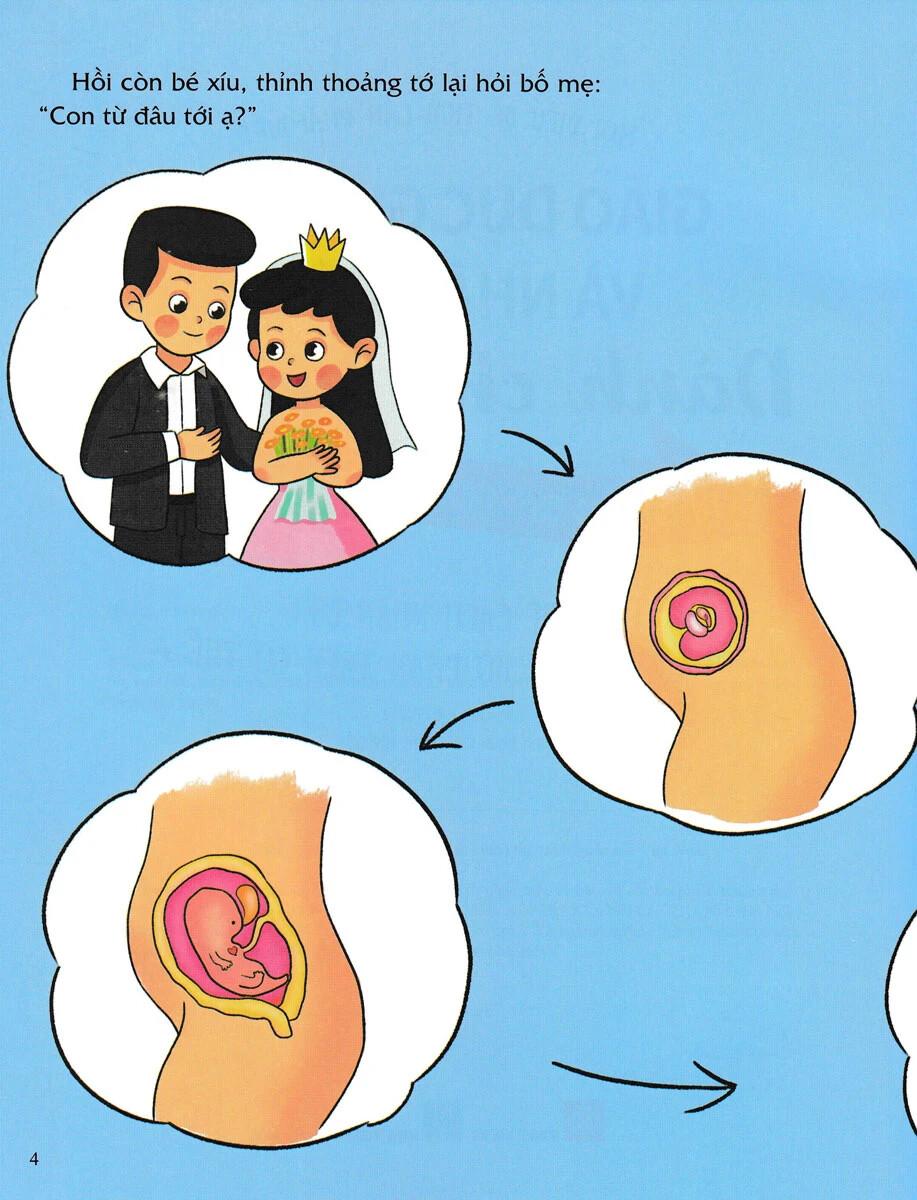 Sách Giáo Dục Giới Tính Và Nhân Cách Dành Cho Bé Trai - Tớ Hiểu Và Quý Trọng Cơ Thể Mình