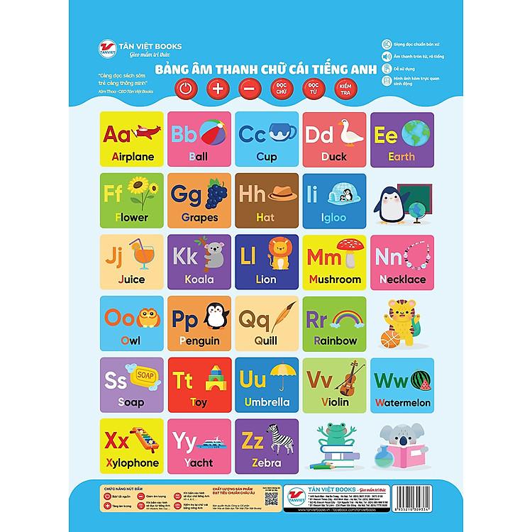 Sách Bảng âm thanh