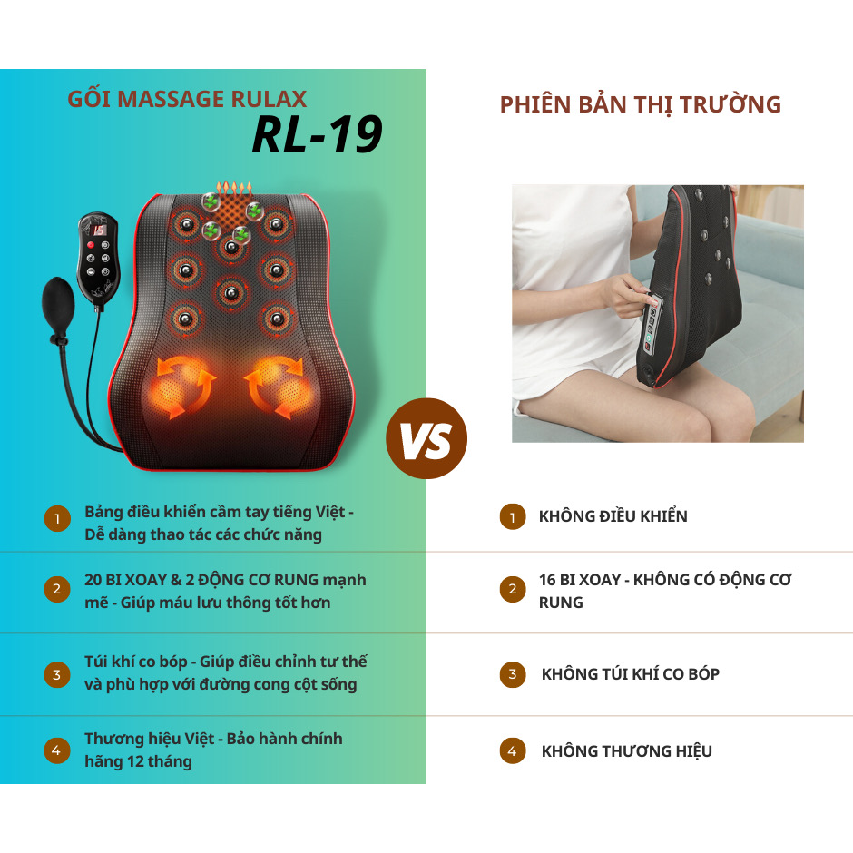 Gối Massage Cổ Vai Gáy RULAX, Tựa Lưng Massage Hồng Ngoại Đa Năng 20 Bi, 2 Động Cơ Rung