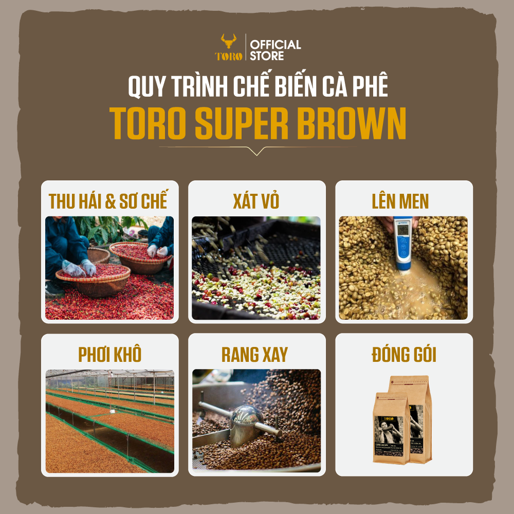 Bộ 2 Cà Phê Bột Toro Super Brown Nguyên Chất 100% | 500gr/gói | TORO FARM