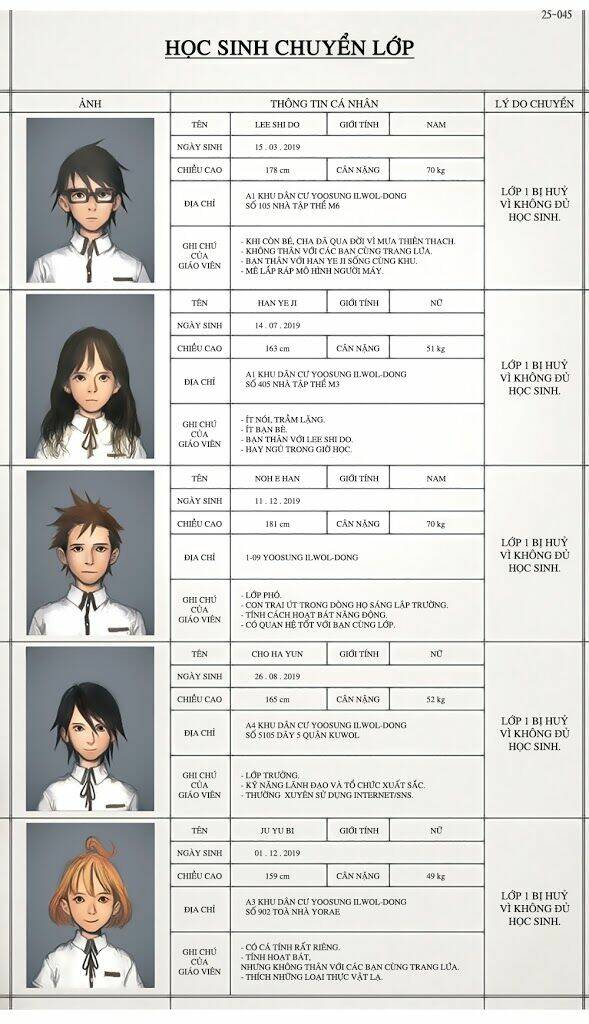 impulse - xung lực chapter 2 19