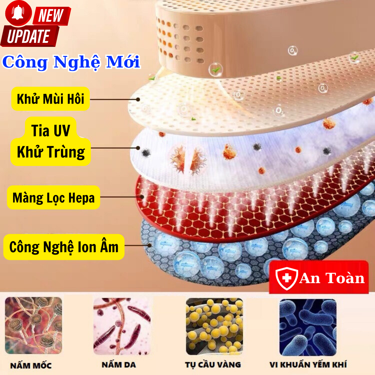 Máy Sấy Giày Thông Minh Cao Cấp, Máy Làm Khô Giày Tất Găng Tay Khử Mùi Hôi Khử Khuẩn Bằng Tia UV Làm Khô Nhanh An Toàn Tiện Dụng - Hàng Chính Hãng