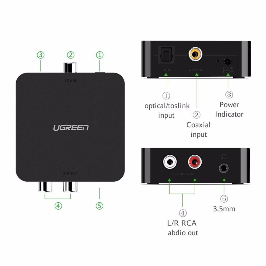 Bộ chuyển đổi âm thanh từ quang, Coaxial sang AV Chính HãngUGREEN 30910 - Hàng chính hãng