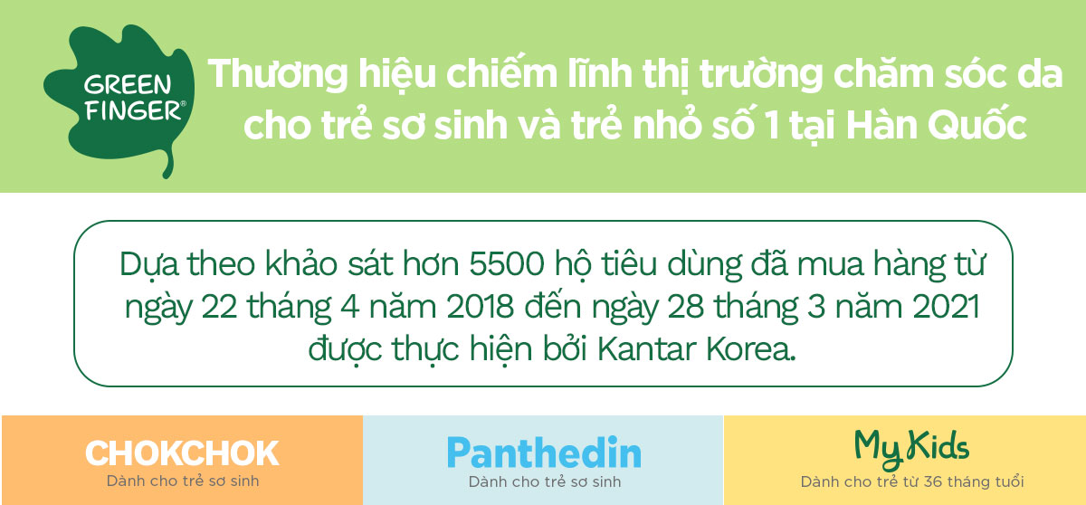 (Combo 3 món) Dầu gội Sữa tắm và Sữa Dưỡng Thể Chăm Sóc Da Toàn Diện Cho Bé Greenfinger Moisture Chokchok