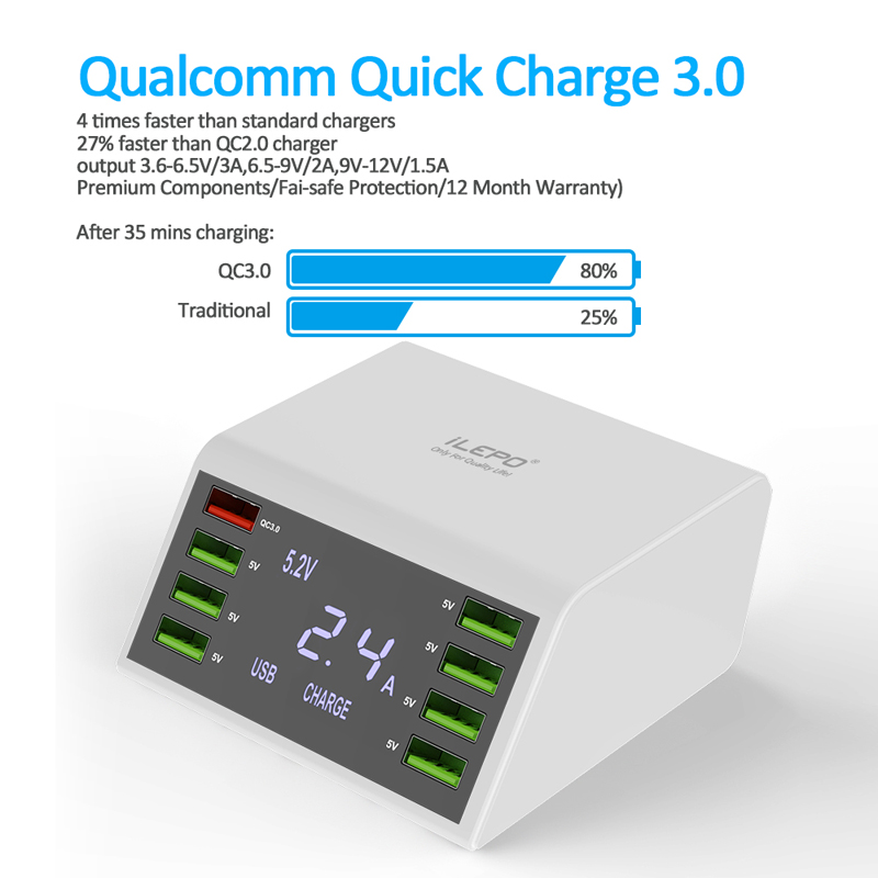 Trạm sạc di động để bàn 8 cổng thông minh, có 1 cổng sạc nhanh quick charge 3.0, có màn hình hiển thị LED báo sạc ILEPO838