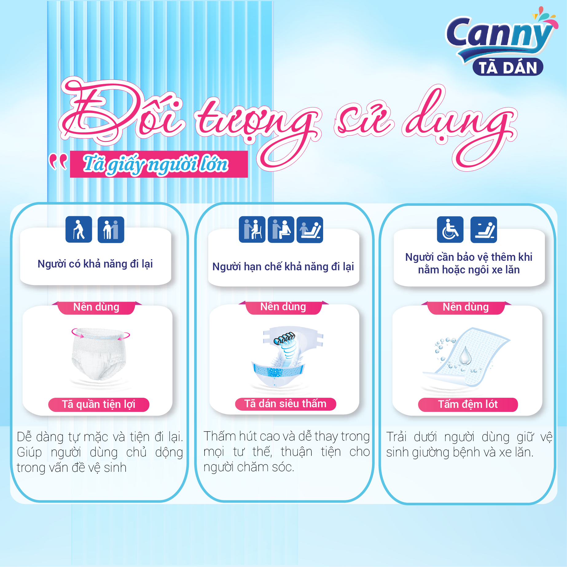 Tã Dán Người Lớn Canny Siêu Thấm Size M10, M/L10, XL10 (10miếng)