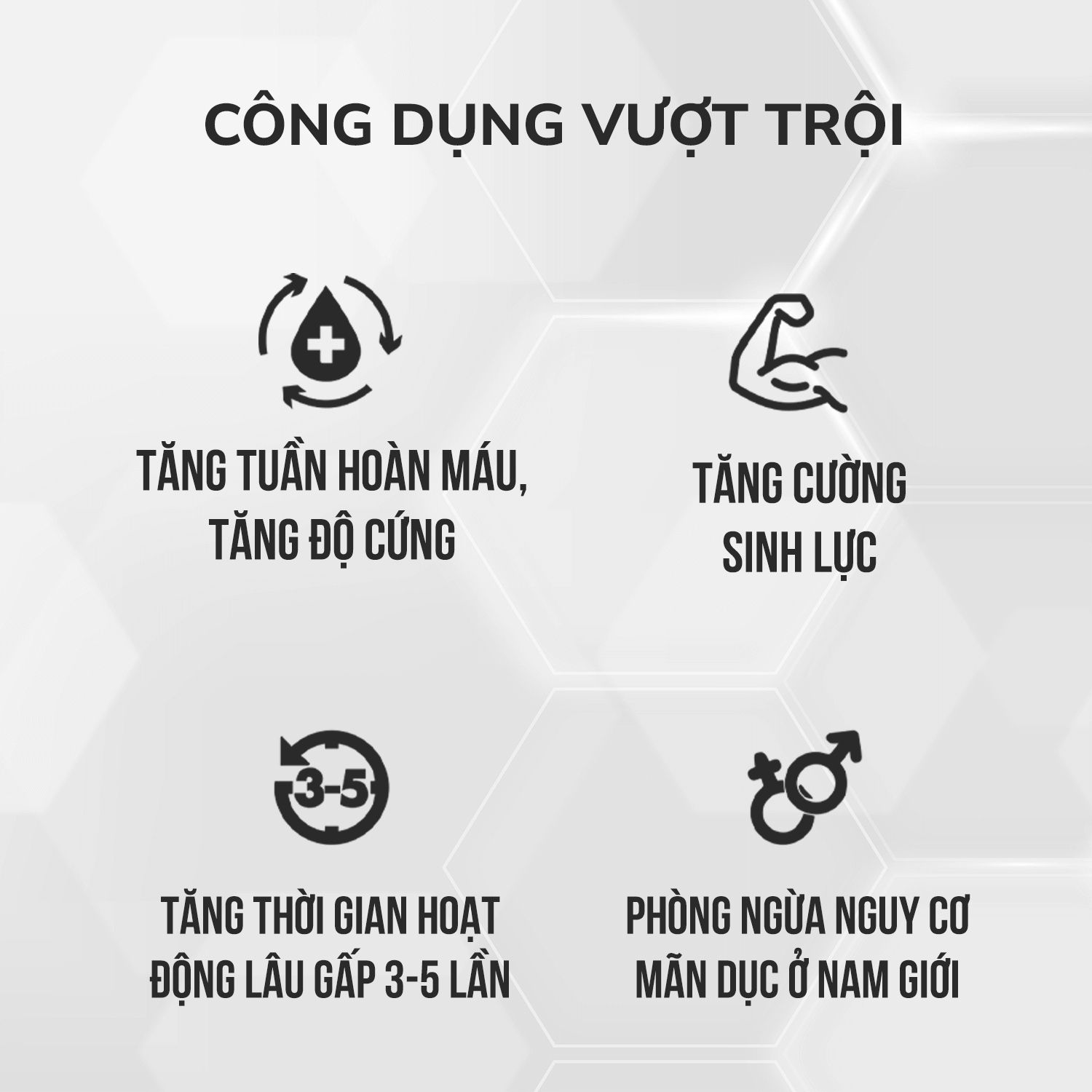 Bộ 2 Vỉ 3 viên uống tăng cường sinh lý nam giới Powergra tặng vỉ 1 viên