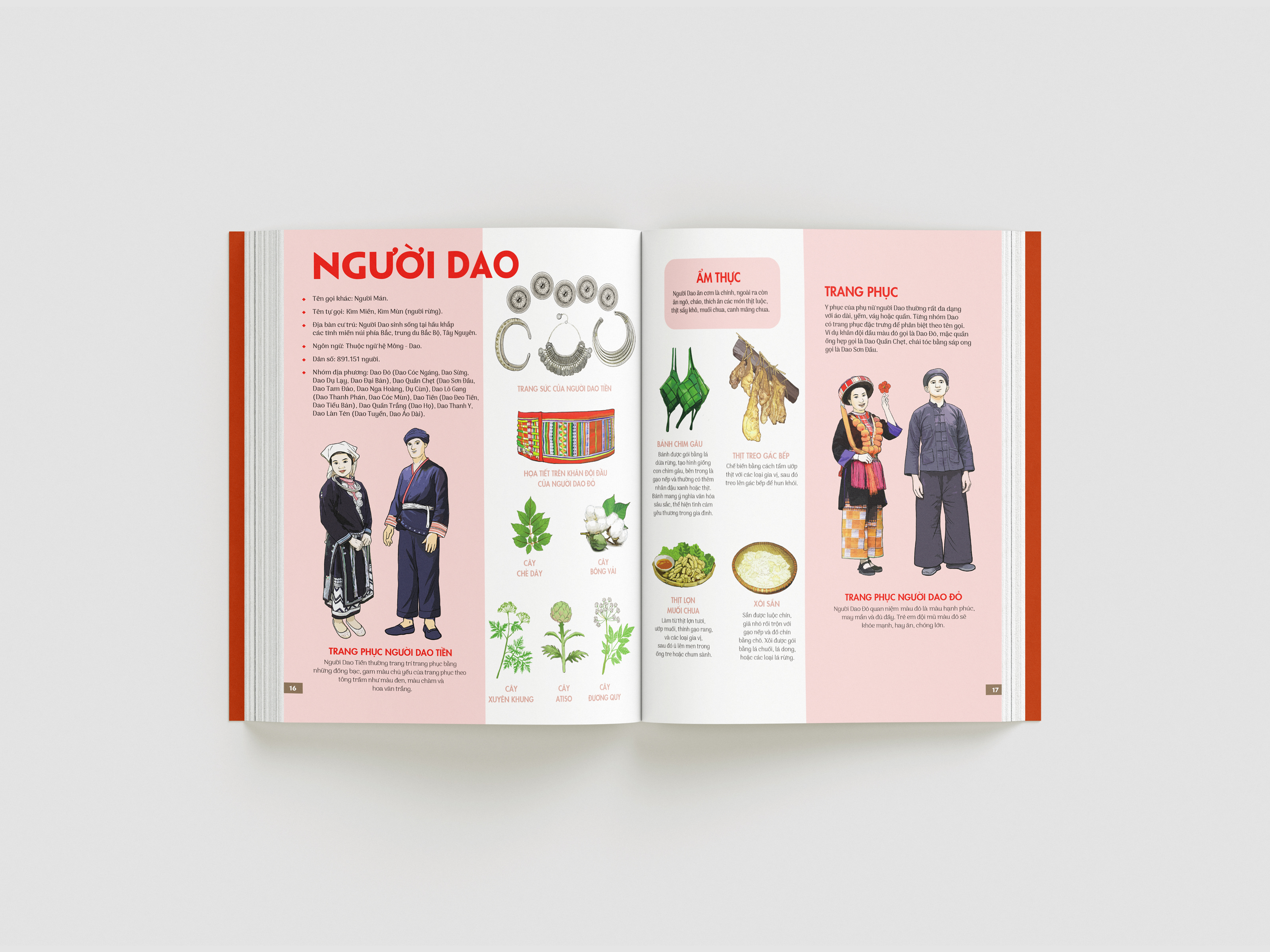 Sách Chung Một Ngôi Nhà - Atlas 54 Dân Tộc Việt Nam