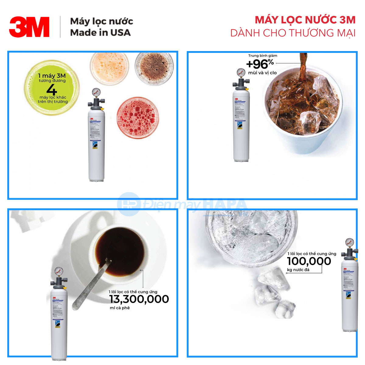 Máy Lọc Nước 3M ICE190-S Dành Cho Thương Mại, Horeca, Nhà Hàng, Quán Cafe, HF90-S, Nhập Khẩu Mỹ - Hàng Chính Hãng 3M