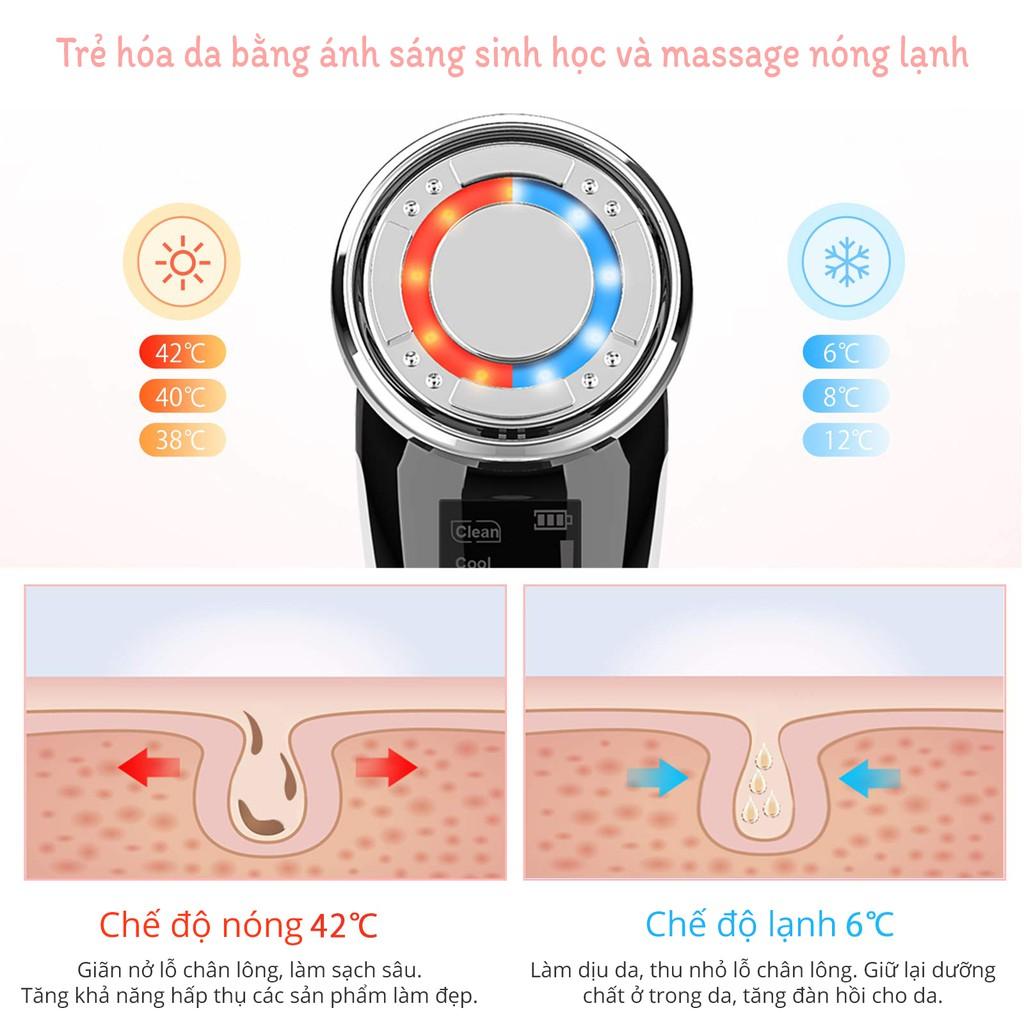 Máy chăm sóc da mặt 6 IN 1 inCor Ultrasonic Facial Ioniser