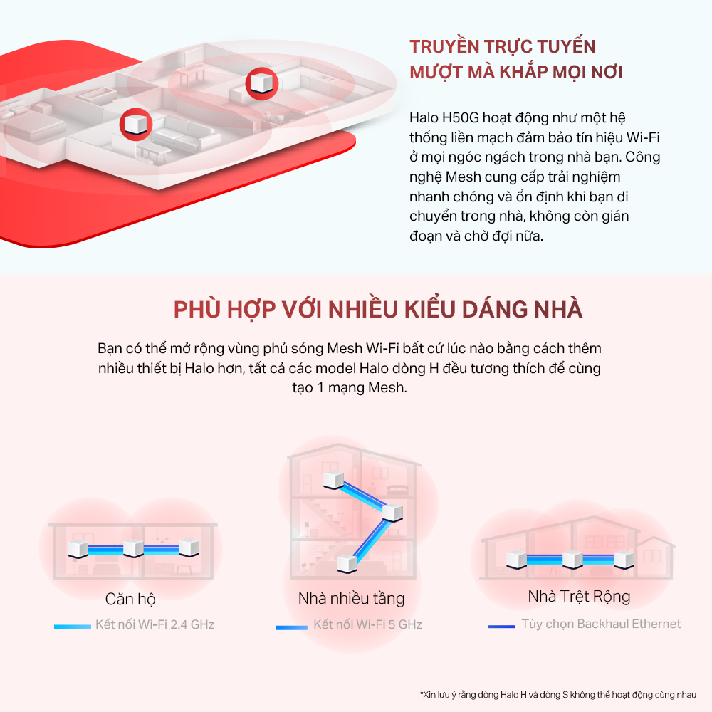 Hệ Thống Wifi Mesh Mercusys Halo H50G Dành Cho Gia Đình Chuẩn AC1900 - Hàng Chính Hãng
