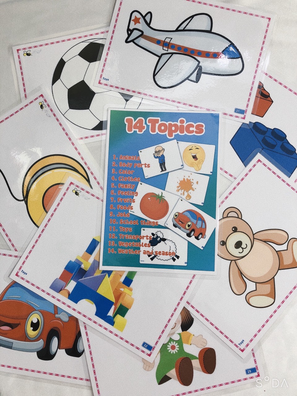Flashcards 14 chủ đề dạy Tiếng Anh cho trẻ mầm non