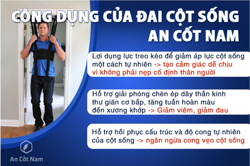 Hình ảnh Đai Treo Xà Kéo Giãn Cột Sống An Cốt Nam Cho Người Thoái Hóa, Thoát Vị