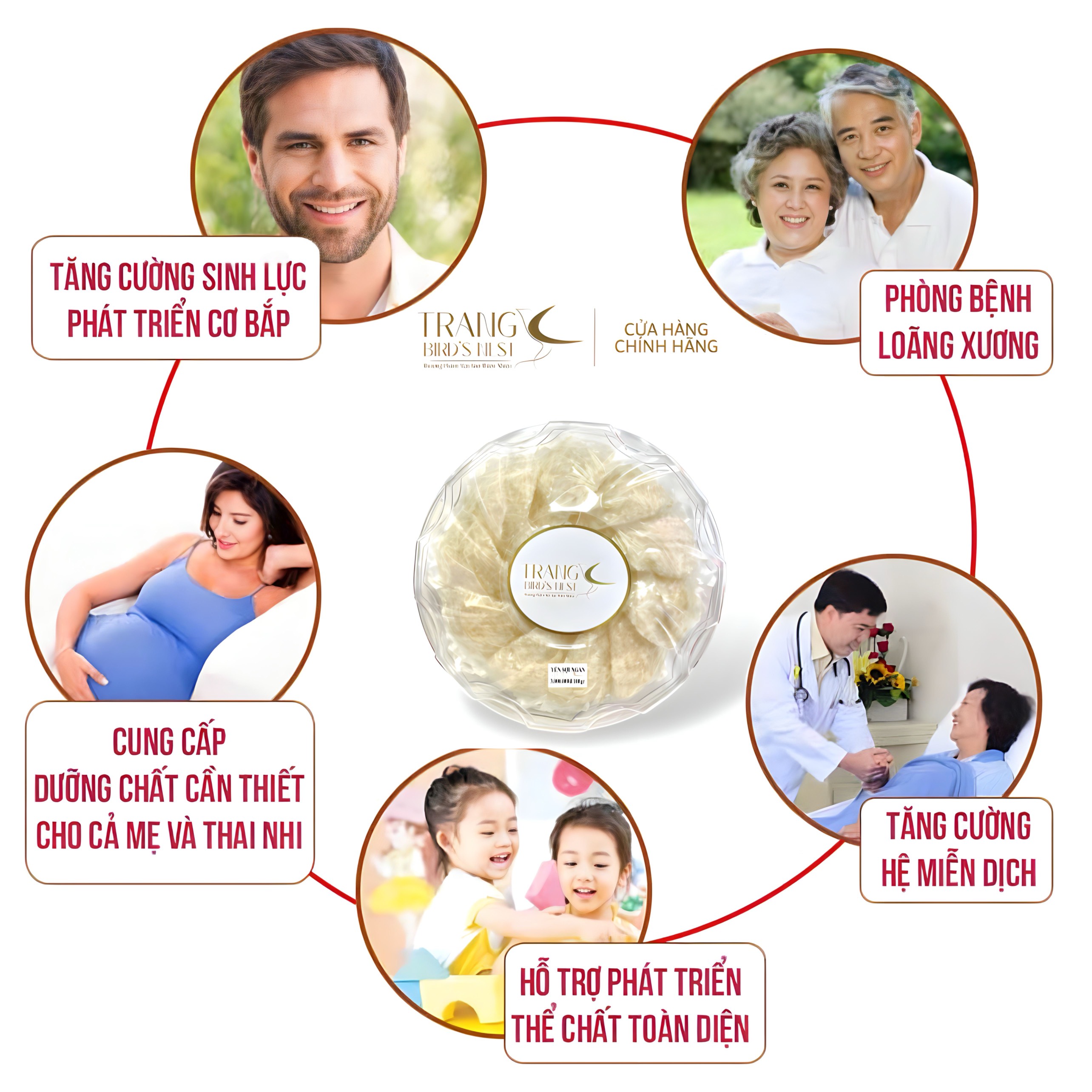 Yến Thô Cao Cấp  [Hộp 50g] - Trang Birdnest - Tăng cường sức đề kháng - Bổ phổi - Hỗ trợ điều trị ung thư - Điều hòa huyết áp - Cải thiện giấc ngủ - Bổ khí dưỡng nhan - Tăng cường sinh lực nam nữ
