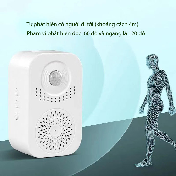 Chuông báo động, nhắc nhở bằng giọng nói không dây, cảm biến thông minh